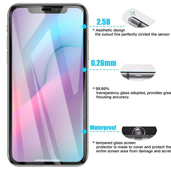iPhone XR Skärmskydd 2.5D 2-PACK med Ram 9H HD-Clear Screen-Fit Svart
