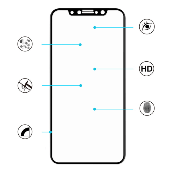 HuTechs Carbon Screen Protector for iPhone XR Svart