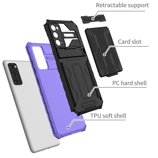 Stilrent Wallet Case för Samsung Galaxy S20 FE Blå