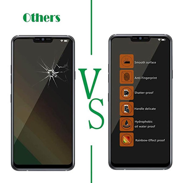 2.5D | Skärmskydd | Ram | HD-Clear | Screen-Fit | P Smart 2018 Svart