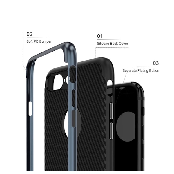 Stilrent skal till Galaxy S8 plus från FLOVEME's (CARBON-serie) Grå