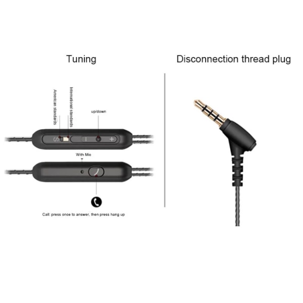 LongsDom Dual-core In-ear Genomskinlig