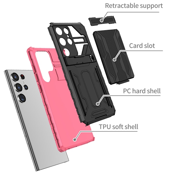 Lyxigt Wallet Skyddsskal för Samsung Galaxy S24 Ultra Röd