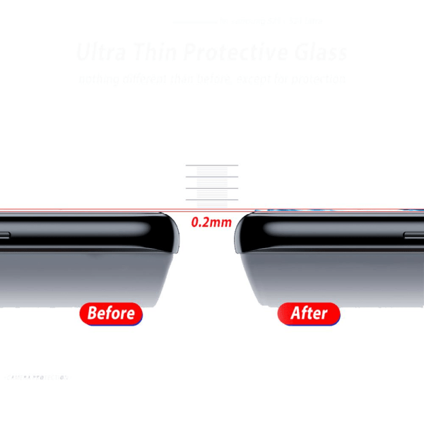 2-PACK S21 Ultra Högkvalitativt Ultratunt Kameralinsskydd Transparent
