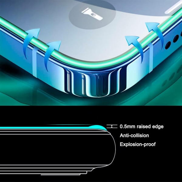 iPhone 14 pro Skjermbeskytter Selvlysende Ram 9H 0,3mm Självlysande
