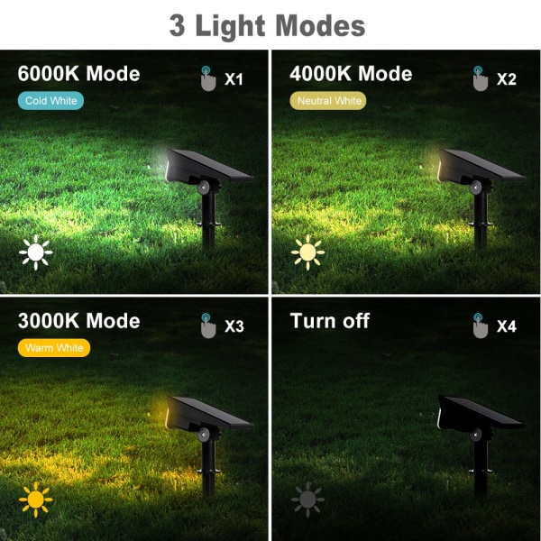 Effektfull Slittålig Solcells Utomhusbelysning Solpanel Vit