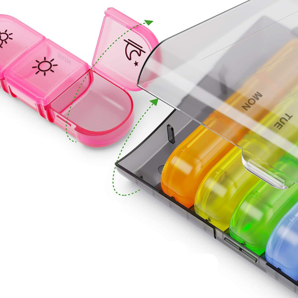 Effektiv Medicinask Dosett Flerfärgad