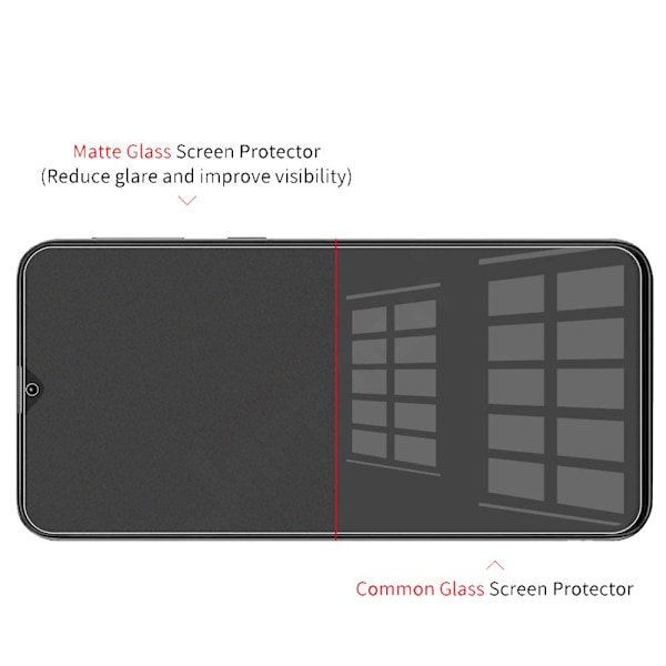 Samsung Galaxy A10 Anti-Fingerprints Skärmskydd 0,3mm Transparent