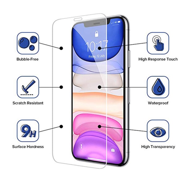 2.5D edessä ja takana 2-PACK näytönsuoja 9H HD-Clear iPhone 11 Transparent/Genomskinlig