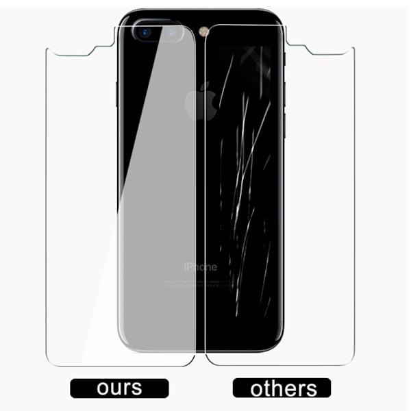 iPhone 7+ 2-PACK Baksida Skärmskydd 9H Screen-Fit HD-Clear. Transparent/Genomskinlig