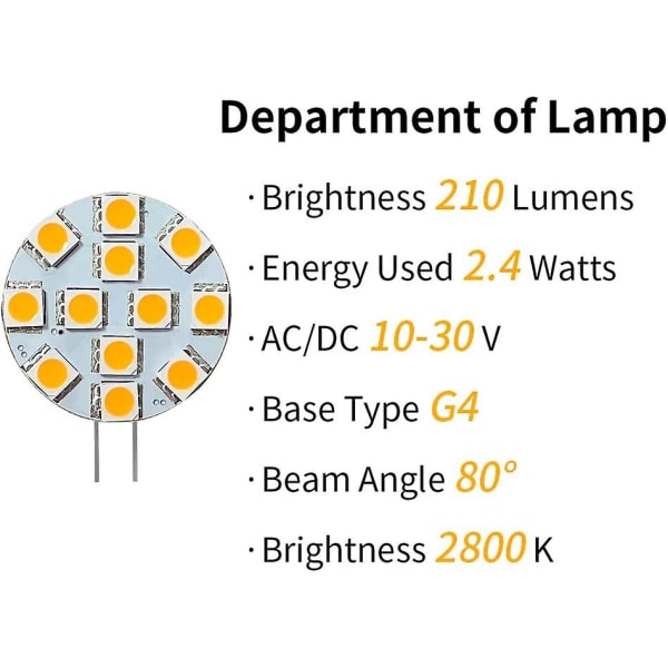 4 LED-lampor. G4-sockel med sidoknapp. 12-24 V AC/DC Varmvitt 110 graders strålvinkel Cri85