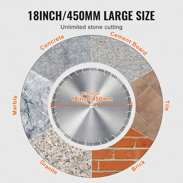 Diamantkapskiva 450 mm-VEVOR-Våt eller torr Diamantskiva Betongsågblad-för betong, kakel, tegel