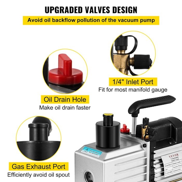 Vakuumpump-VEVOR-226 L/min-Dubbelstegs luftkonditionering Vakuumpump-745 W-hemluftkonditioneringsapparater, bilar
