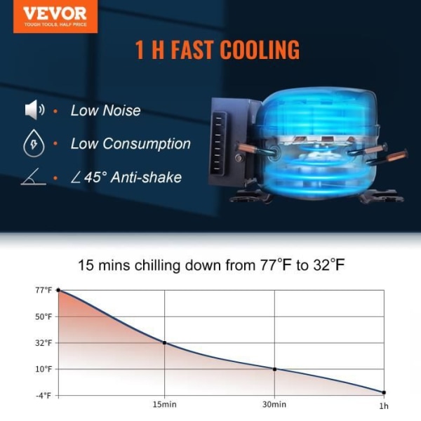 20 L Bärbar elektrisk kylbox - VEVOR - Enkelzons bilkylskåp - 0,6 kW.h -20°C till 10°C Justerbar