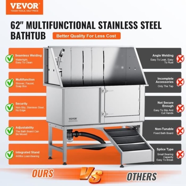 Hundbadkar - VEVOR - Hundvårdsbadkar Husdjur 1574,8 mm Rostfritt stål vänster ledstång
