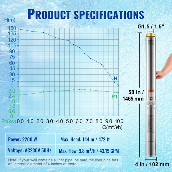 Dränkbar pump för Deep Well-VEVOR-2200 W-144 m-Extern kontrollbox, IP68 för hem, industriell bevattning