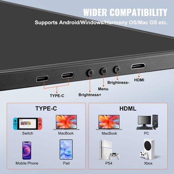 14" HD-VEVOR bärbar bildskärm-2 datorer-Enkel vridbar skärm, USB-C/USB-A/Mini HDMI-port, kompatibel med Mac/Wins/Android