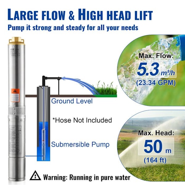 Dränkbar pump för Deep Well-VEVOR-370 W-50 m-Extern kontrollbox, IP68 för hem, industriell bevattning