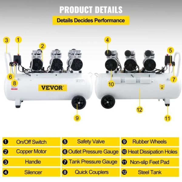 Tyst oljefri luftkompressor - VEVOR - KYJ-5244 - 2200W - 100L - 8 bar - 495 L/min