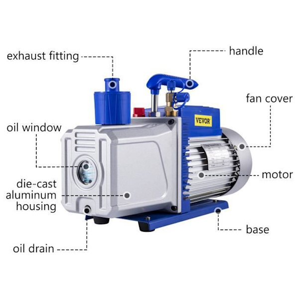 Vakuumpump 10 CFM - VEVOR - 2 steg 283L-min - för Auto Refrigeration Air Conditioning Blå och Silver