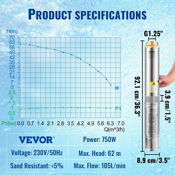 Vattenpump av rostfritt stål - VEVOR - 750 W - 105 L-min - för djupa brunnar