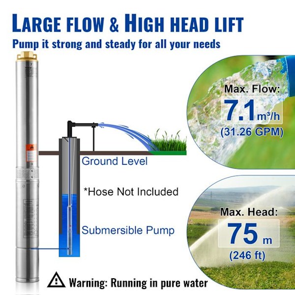 Dränkbar pump för Deep Well-VEVOR-750 W-75 m-Extern kontrollbox, IP68 för hem, industriell bevattning