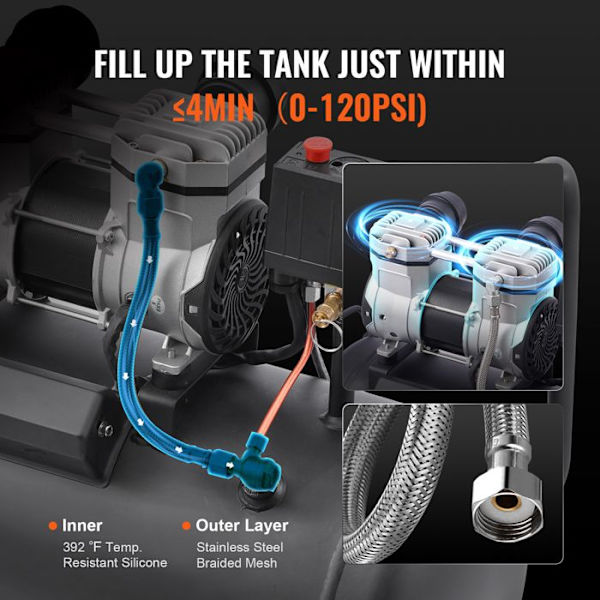 Oljefri luftkompressor - VEVOR - 30 L ståltank - 650 W - för bilreparation, däckpumpning, spraymålning