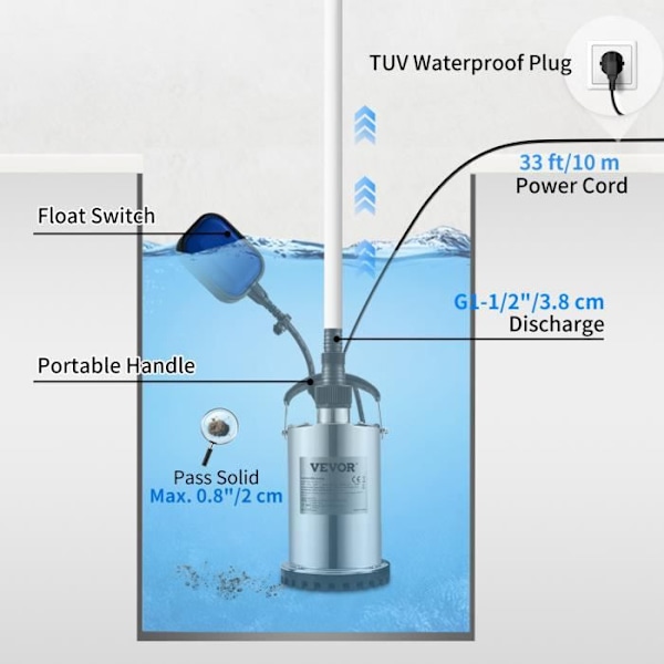 Avloppslyftspump - VEVOR - 550 W 158 L-min Avloppspump - med utloppsadapter