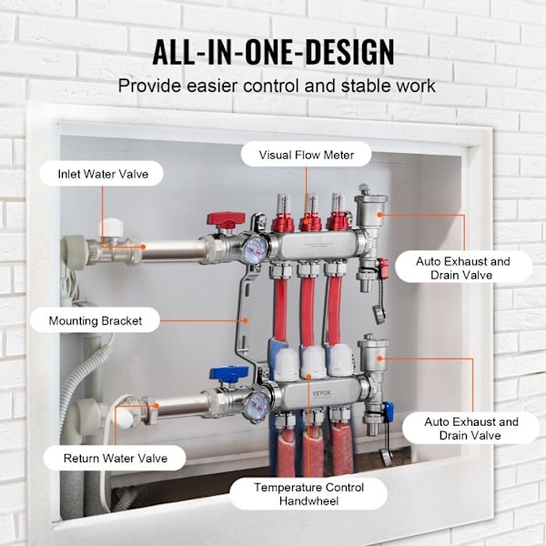 3-grenad strålningsvärmegrenrör-VEVOR-med 1/2" adaptrar-för hydronisk strålningsgolvvärme