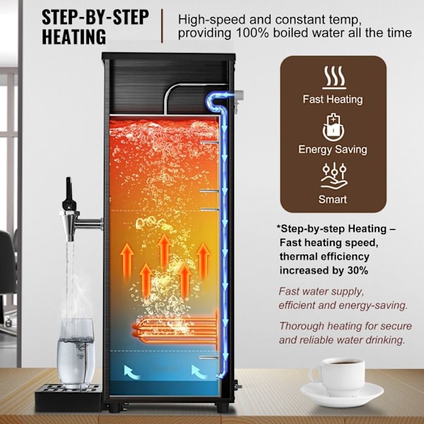 Kommersiell elektrisk varmvattenautomat 15 L-VEVOR-2500 W 50 L/h-Snabbuppvärmning steg för steg för kaffe, te, kontor
