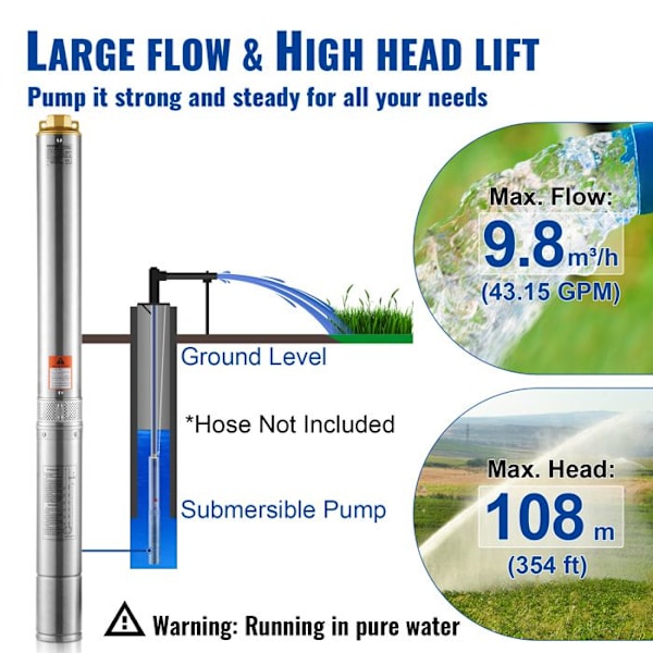 Dränkbar pump för Deep Well-VEVOR-1500 W-IP68 vattentät pump för hushållsbruk, industriell bevattning
