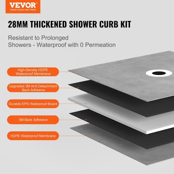 Duschkantsats - VEVOR - Duschkar 1524 x 1219 x 28 mm central PVC-fläns 50,8 mm