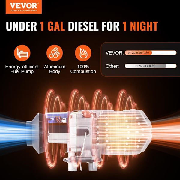 Dieselvärmare - VEVOR - 12V 2kW 0,12-0,26L-h LCD Luftvärmare Fjärrkontroll Auto RV Interiör