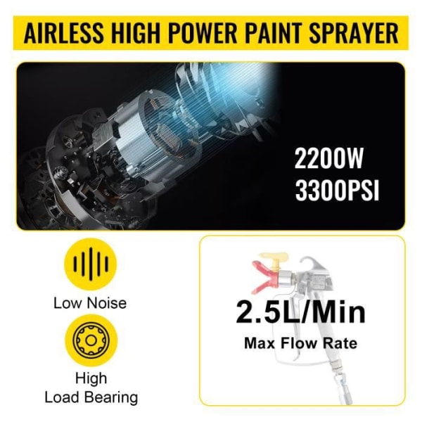 Airless Gun Sprayer - VEVOR - 2200W - 2,5 L-min - 3300 PSI