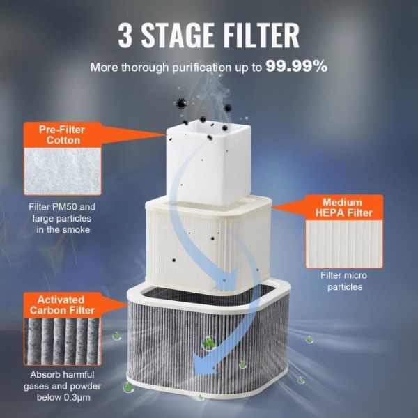 Röksug - VEVOR - Svetsröksavsug 100 W 3-lagers filter Luftflöde 240 m³-h