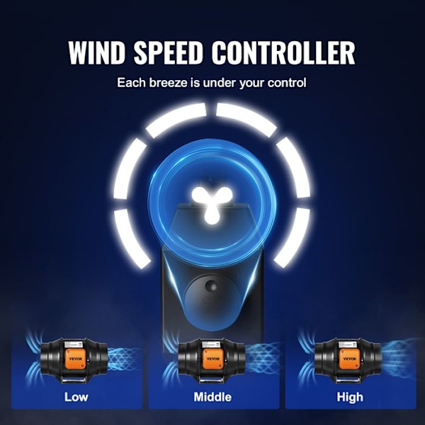 Inline kanalfläkt-VEVOR-152,4 mm, tyst luftutsug 550m³/h Variabel hastighetskontroll AC-motor