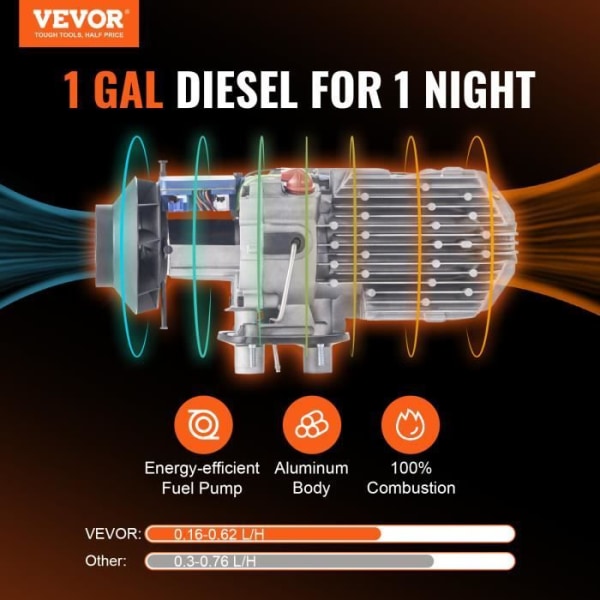 Allt-i-ett dieselvärmare -VEVOR - 12V 8kW 0,16-0,62L/h LCD-dieselluftvärmare och automatisk fjärrkontroll