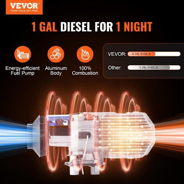 Dieselvärmare - VEVOR - 12V 5kW 0,16-0,52L-h Luftvärmare Bluetooth APP LCD Bil Inne