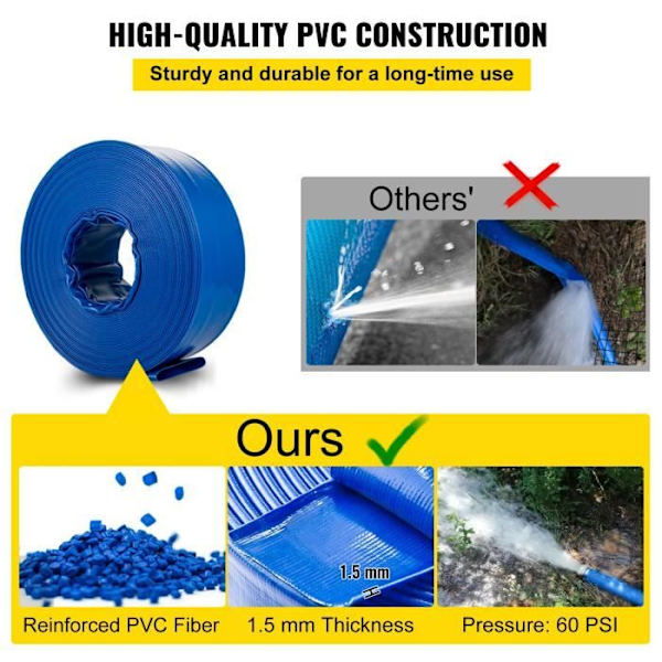 Utloppsslang-VEVOR-76 mm x 32 m PVC-tyg platt slang, väder- och sprängbeständig-för pool