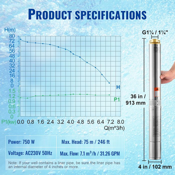 Dränkbar pump för Deep Well-VEVOR-750 W-75 m-Extern kontrollbox, IP68 för hem, industriell bevattning