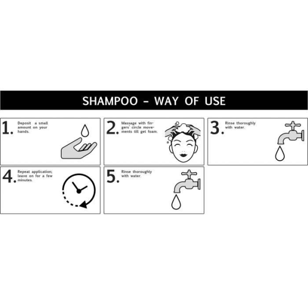 Anti-håravfall Stärkande schampo - alla hårtyper - 400 ml