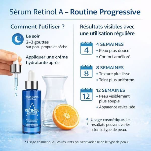 PostQuam – Retinoli A + C-vitamiini seerumi – Kasvohoito 30 ml – Ikääntymisen ehkäisy & kosteuttava