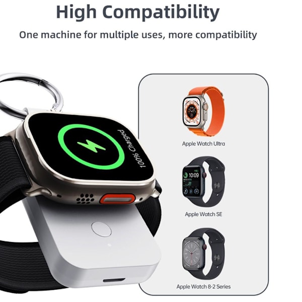 Qi Trådlös Powerbank Till Apple Watch Ultra / Series 8 7 SE 6 5 4 3 2 Vit