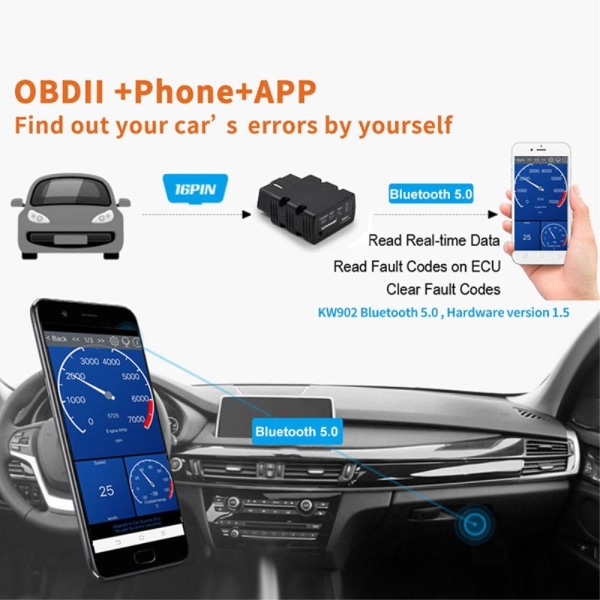 KONNWEI Bluetooth ELM327 OBD2 IOS Android bilkodläsare Svart