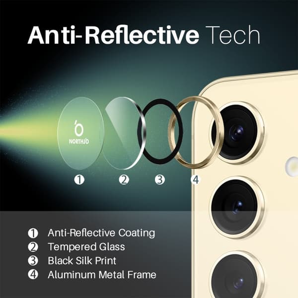 NORTHJO för Samsung Galaxy S25 Härdat Glas Kameralinsskydd Guld
