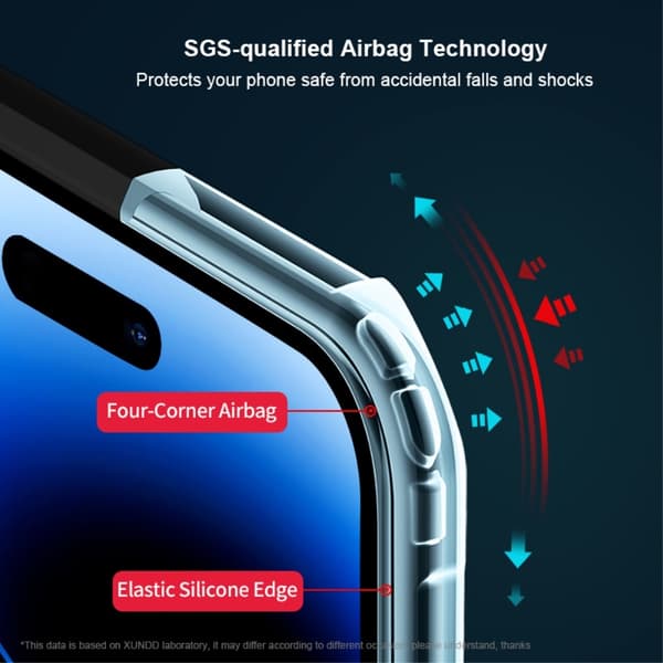 XUNDD bagcover til iPhone 15 Pro Max akryl+TPU telefonetui Black