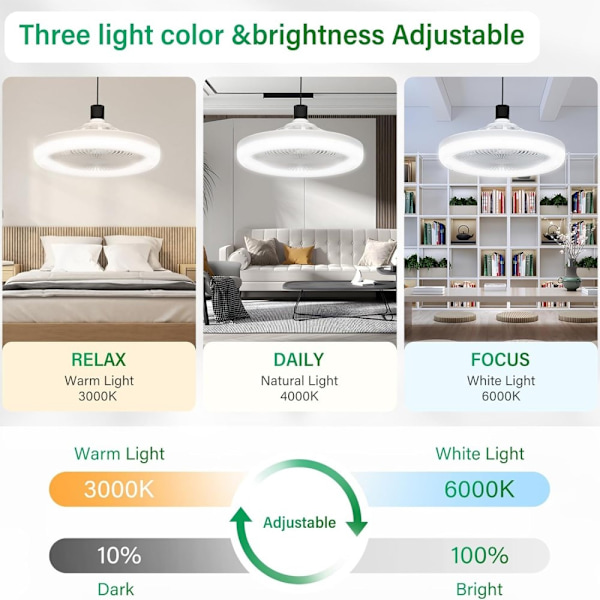 Loftsventilator E27 Roterbar mini blæser lampe fjernbetjening White