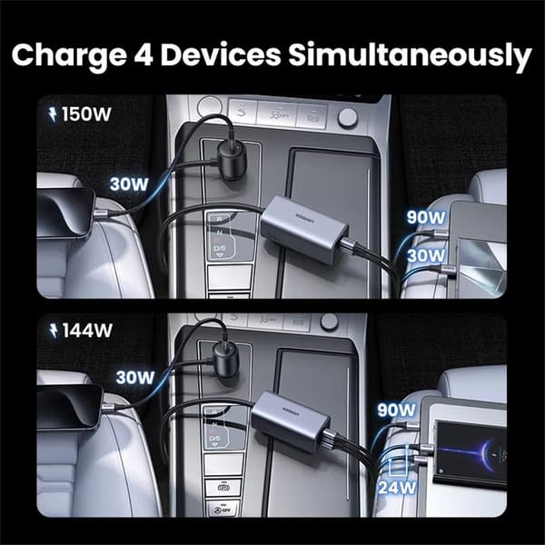 UGREEN 150W billader 3 USB-C + 1 USB-A hurtiglading med forlengelseskabel Black