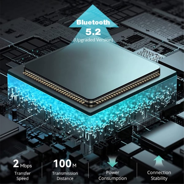 4K-projektori WiFi 6 Bluetooth 5.2 Android 11 1+8G Kotiprojektori White
