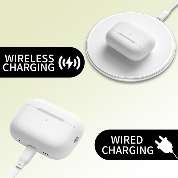 D03 Til AirPods Pro 2 Erstatningsopladningsetui Indbygget 680mAh Batteri White